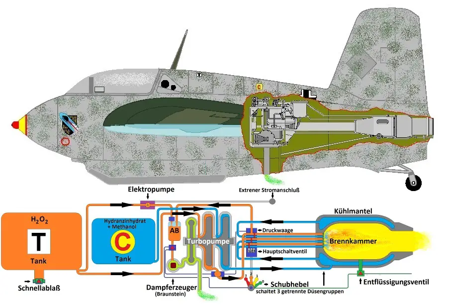 Me-163 Komet