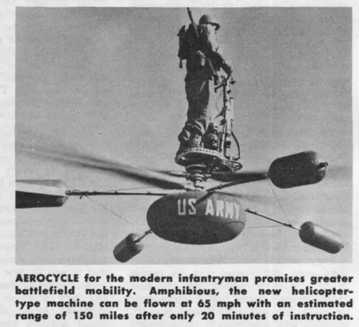 HZ-1 Aerocycle